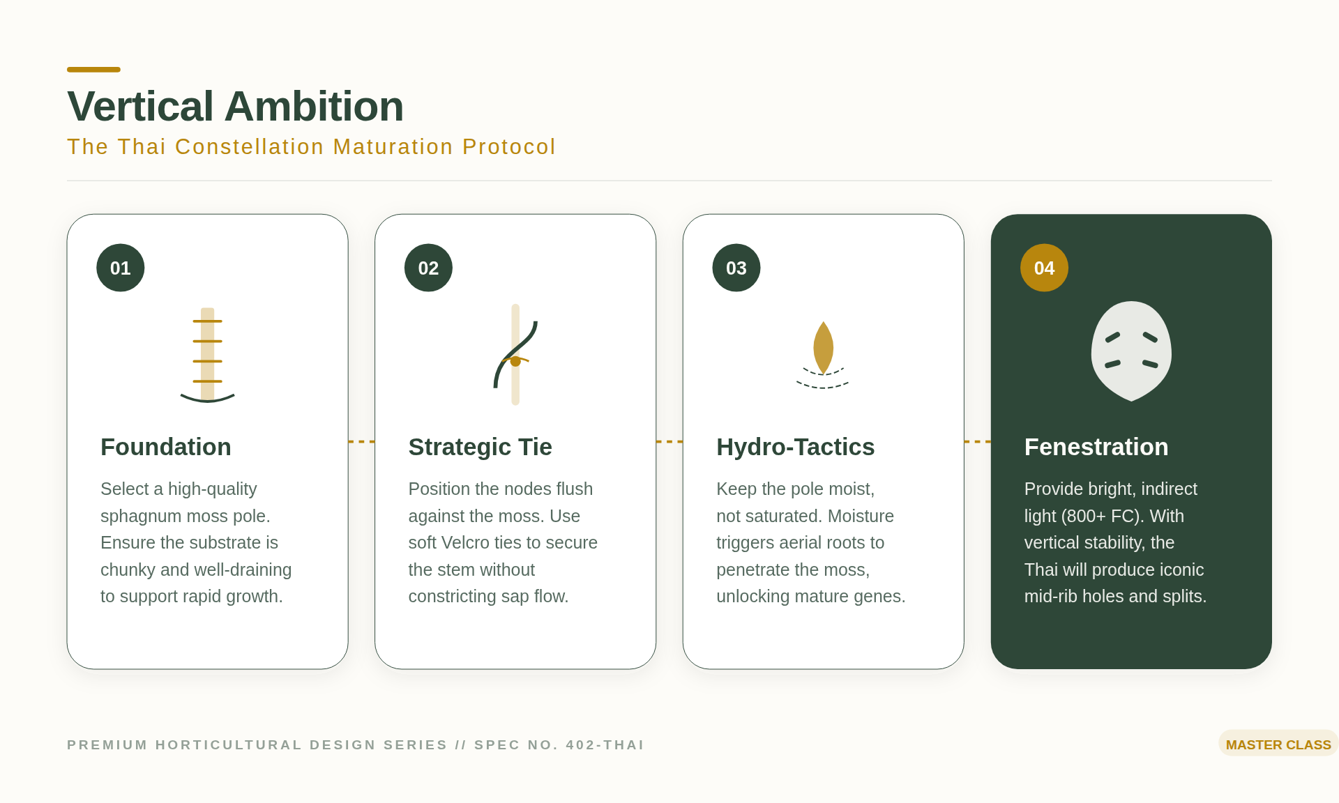 Thai Constellation Monstera: Care and Maintenance Guide 10 Vertical Ambition: Using Moss Poles to Trigger Mature Fenestrations