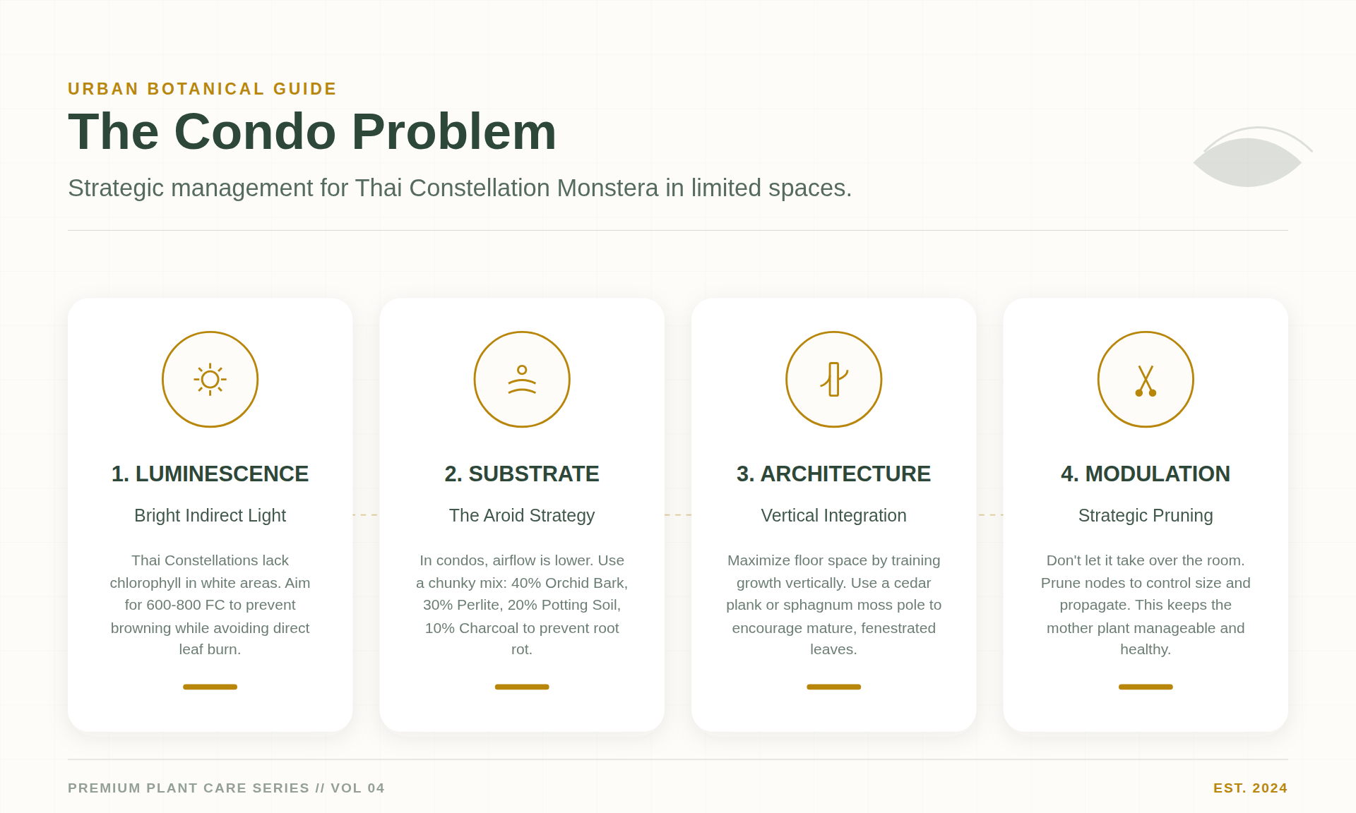 Thai Constellation Monstera: Care and Maintenance Guide 7 The Condo Problem: Managing Massive Growth and Support